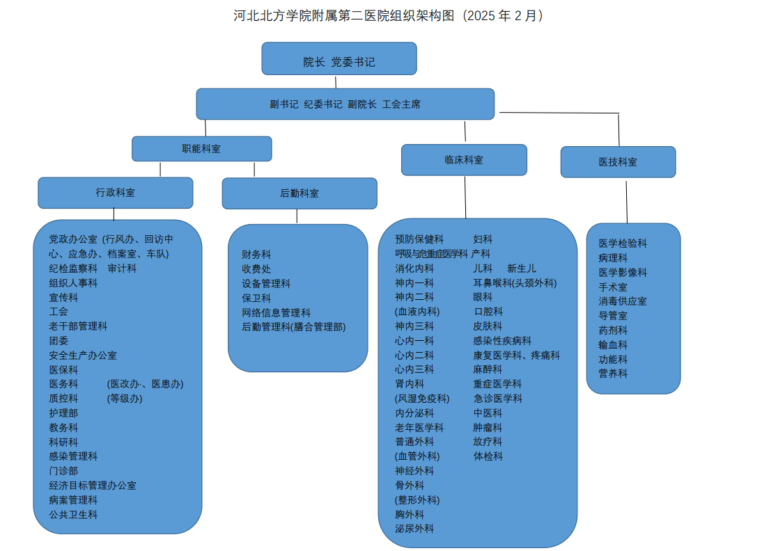 微信图片_20250221153831.png