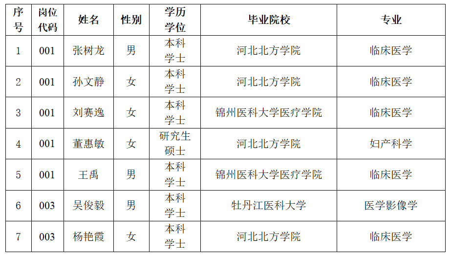 wechat_2025-08-04_174447_932.png