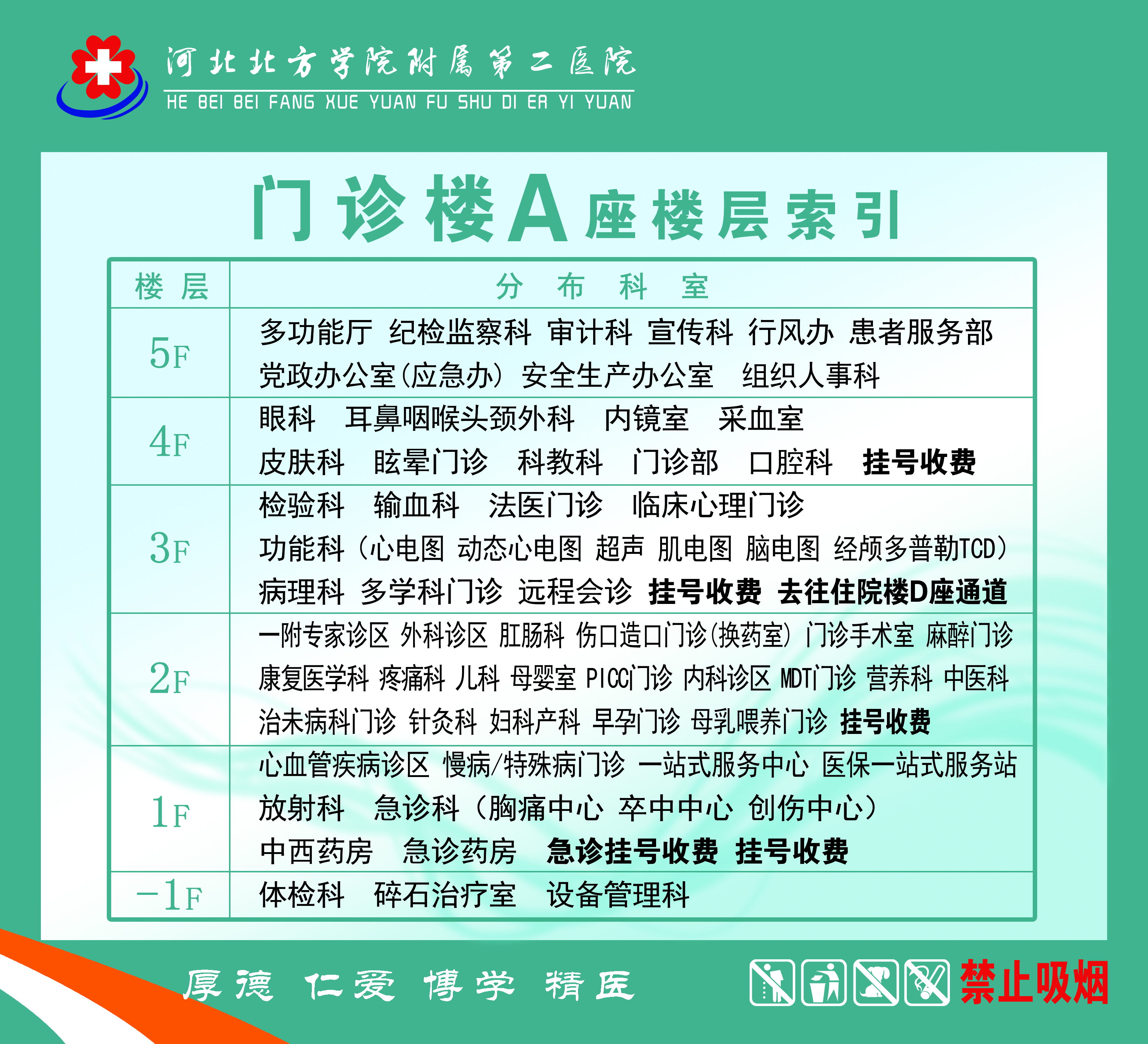 A座门诊电梯索引车贴黑胶哑膜画面2块.jpg