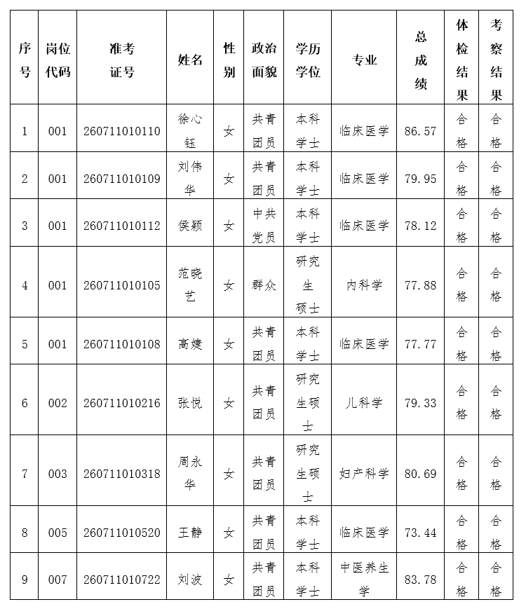 微信图片_20260807181650_24_19.png
